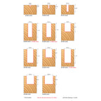 Double Flute Straight Bits - Professional Double Flute Straight Bits for Industrial Woodworking