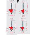 Decorative Edge Bits - Professional Decorative Edge Bits for Industrial Woodworking