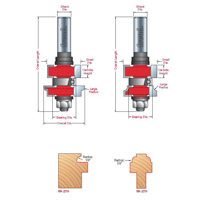 99-270 Divided Lite Cabinet Door Bit Set - Professional Divided Lite Cabinet Door Bit Set for Industrial Woodworking