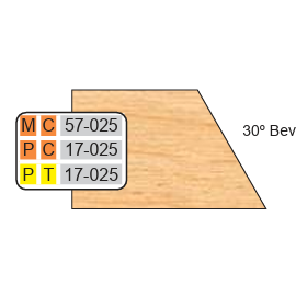 DOOR EDGE DETAIL BEVEL CUTTERS