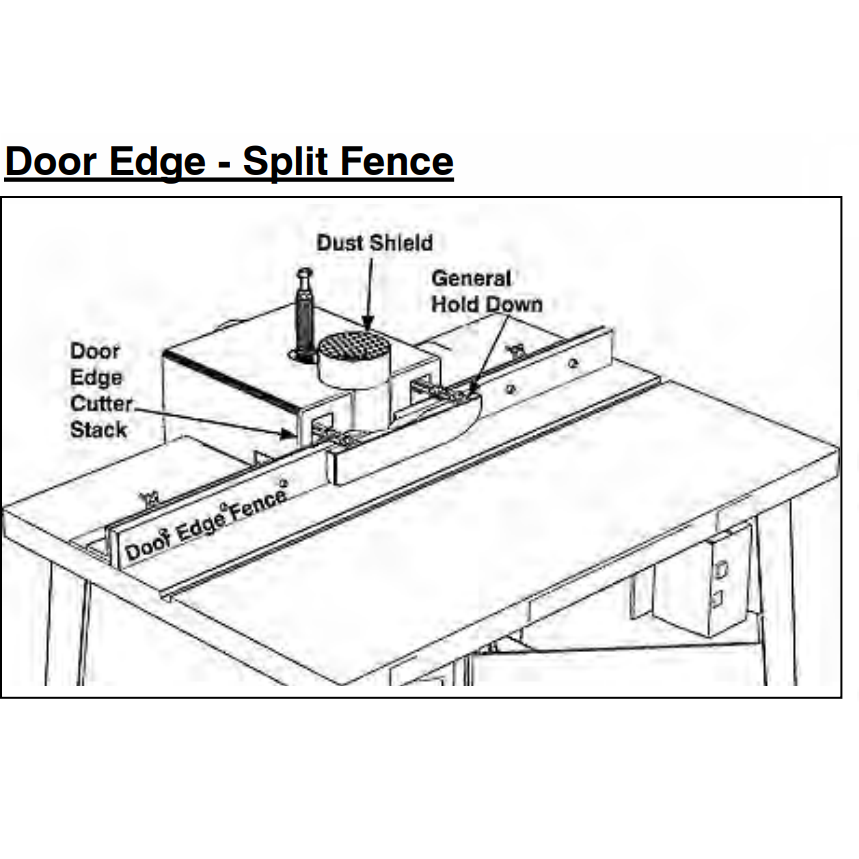 Door Edge Setup - For Weaver Shapers - Fence