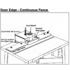 Continuous Door Edge Setup - Flat Mount - Fence - Professional Setup for Industrial Woodworking