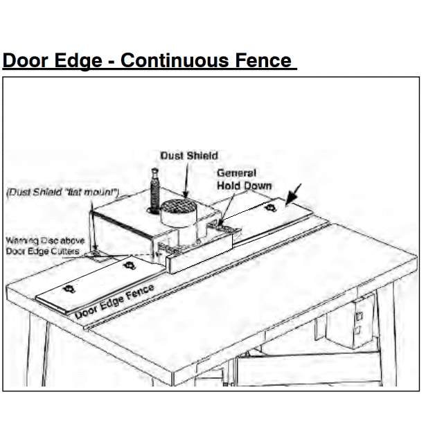 Continuous Door Edge Setup - Flat Mount - Fence - Professional Setup for Industrial Woodworking
