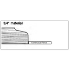 Continuous Door Edge Setup - Flat Mount - Fence - Professional Setup for Industrial Woodworking