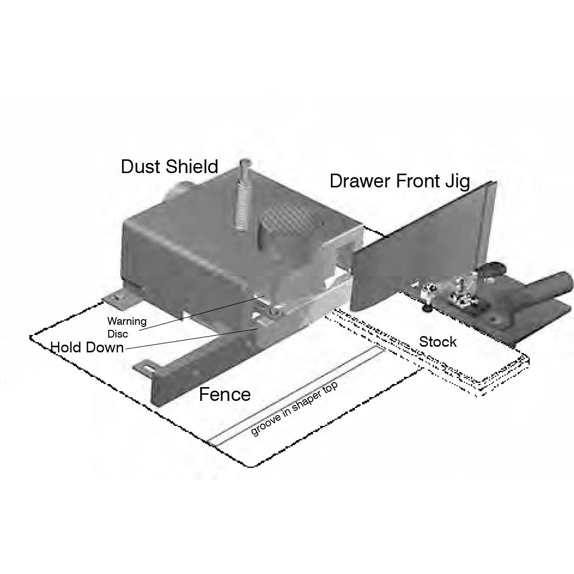 Split Door Edge Setup - Flat Mount - Fence - Professional Setup for Industrial Woodworking
