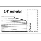 Split Door Edge Setup - Flat Mount - Fence - Professional Setup for Industrial Woodworking