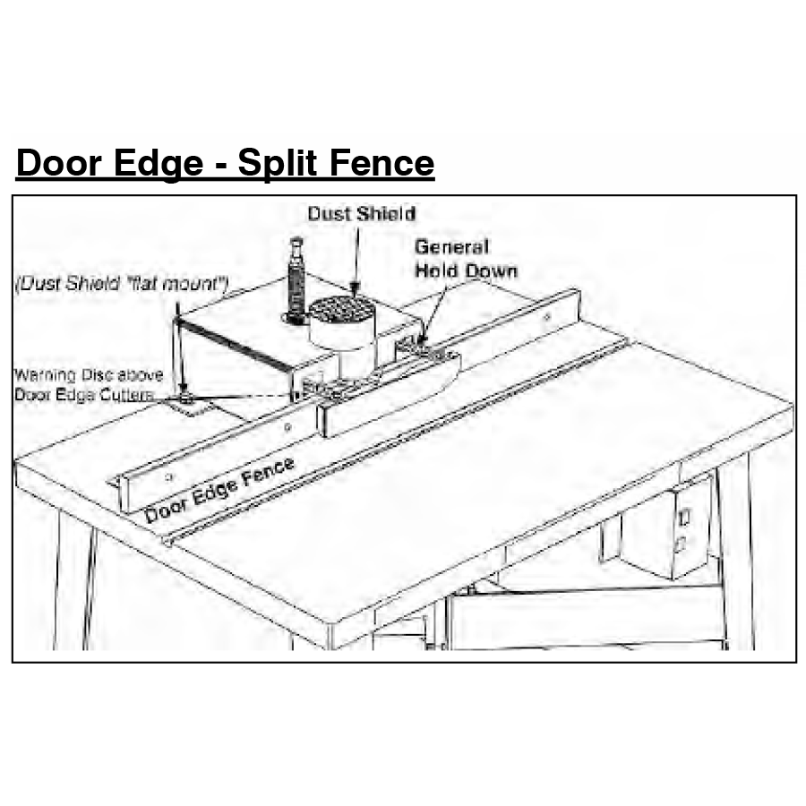 Split Door Edge Setup - Flat Mount - Fence - Professional Setup for Industrial Woodworking