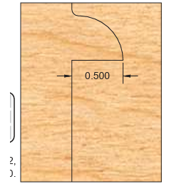 DOUBLE SIDED COPE & PATTERN GLASS PANEL OPTIONS (2 Piece Groover Sets)