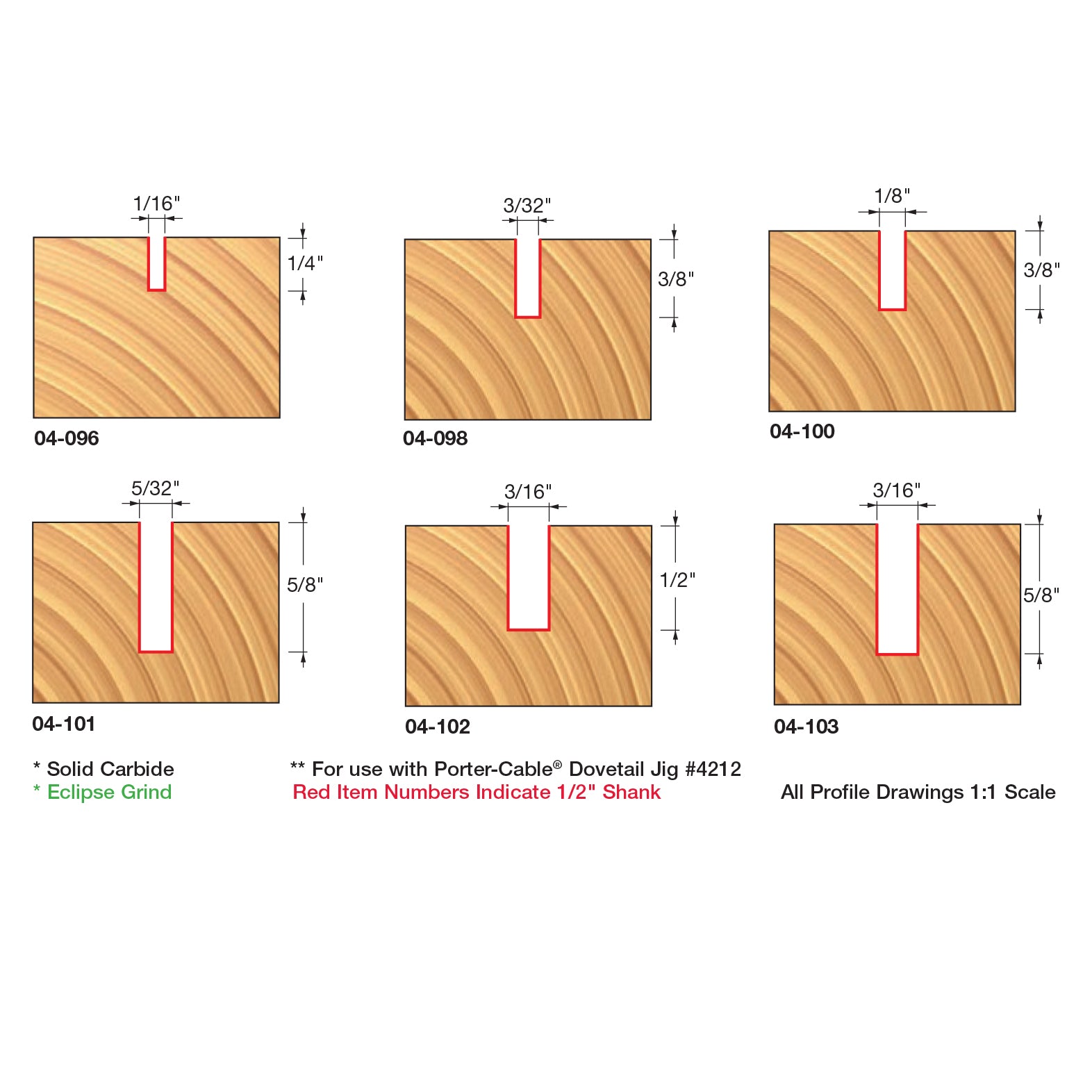Double Flute Straight Bits - Professional Double Flute Straight Bits for Industrial Woodworking