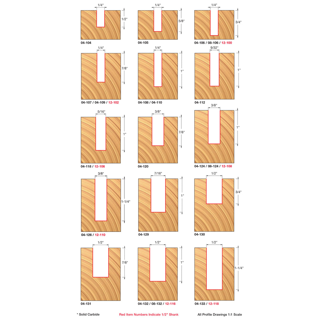 Double Flute Straight Bits - Professional Double Flute Straight Bits for Industrial Woodworking