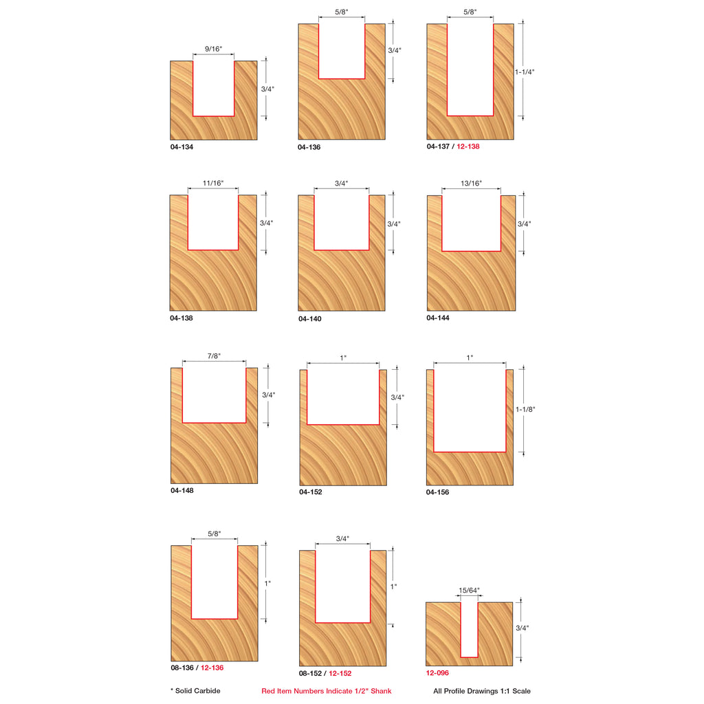 Double Flute Straight Bits - Professional Double Flute Straight Bits for Industrial Woodworking