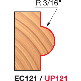 Concave Radius Cutters