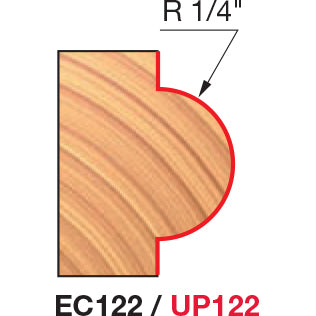Concave Radius Cutters