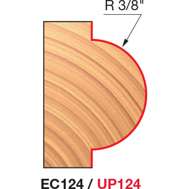 Concave Radius Cutters