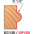 Concave Radius Cutters