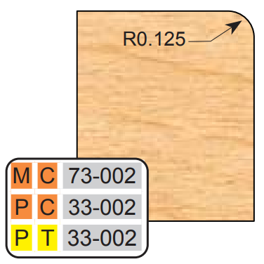EXTENDED CORNER ROUNDS