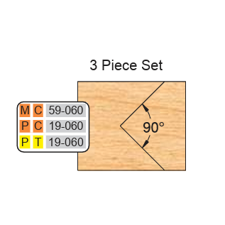 EDGE BANDING