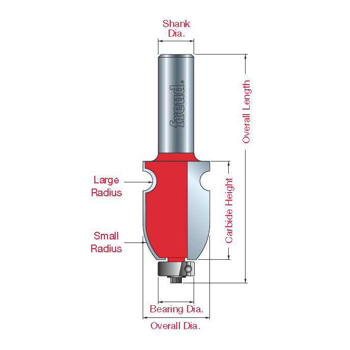99-012 Face Molding Bits - Professional Face Molding Bits for Industrial Woodworking