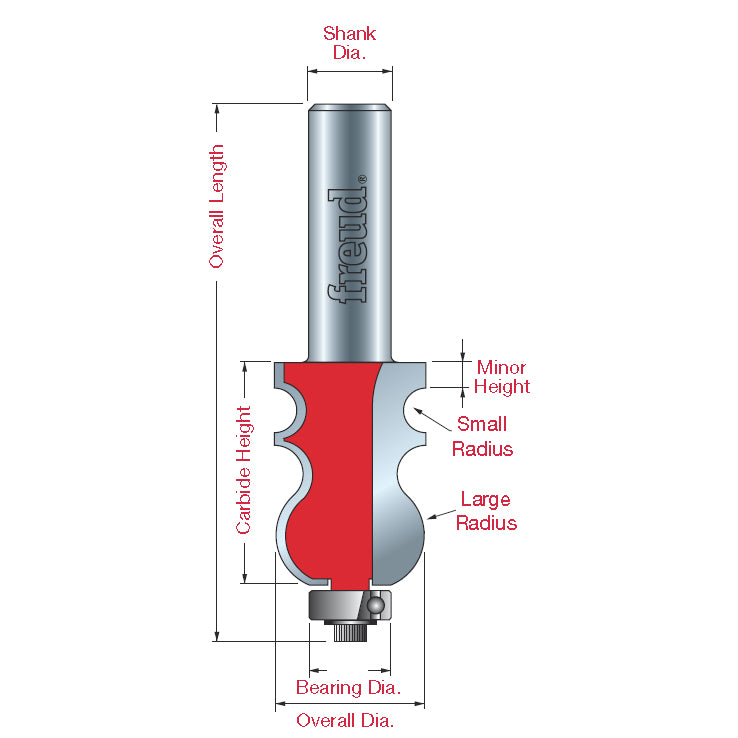 99-013 Face Molding Bits - Professional Face Molding Bits for Industrial Woodworking