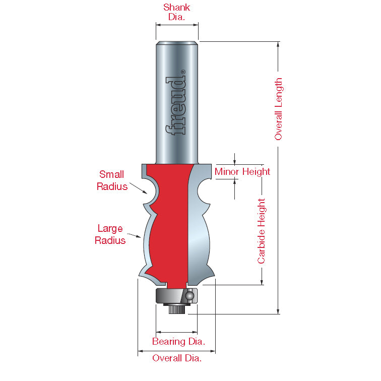 99-014 Face Molding Bits - Professional Face Molding Bits for Industrial Woodworking