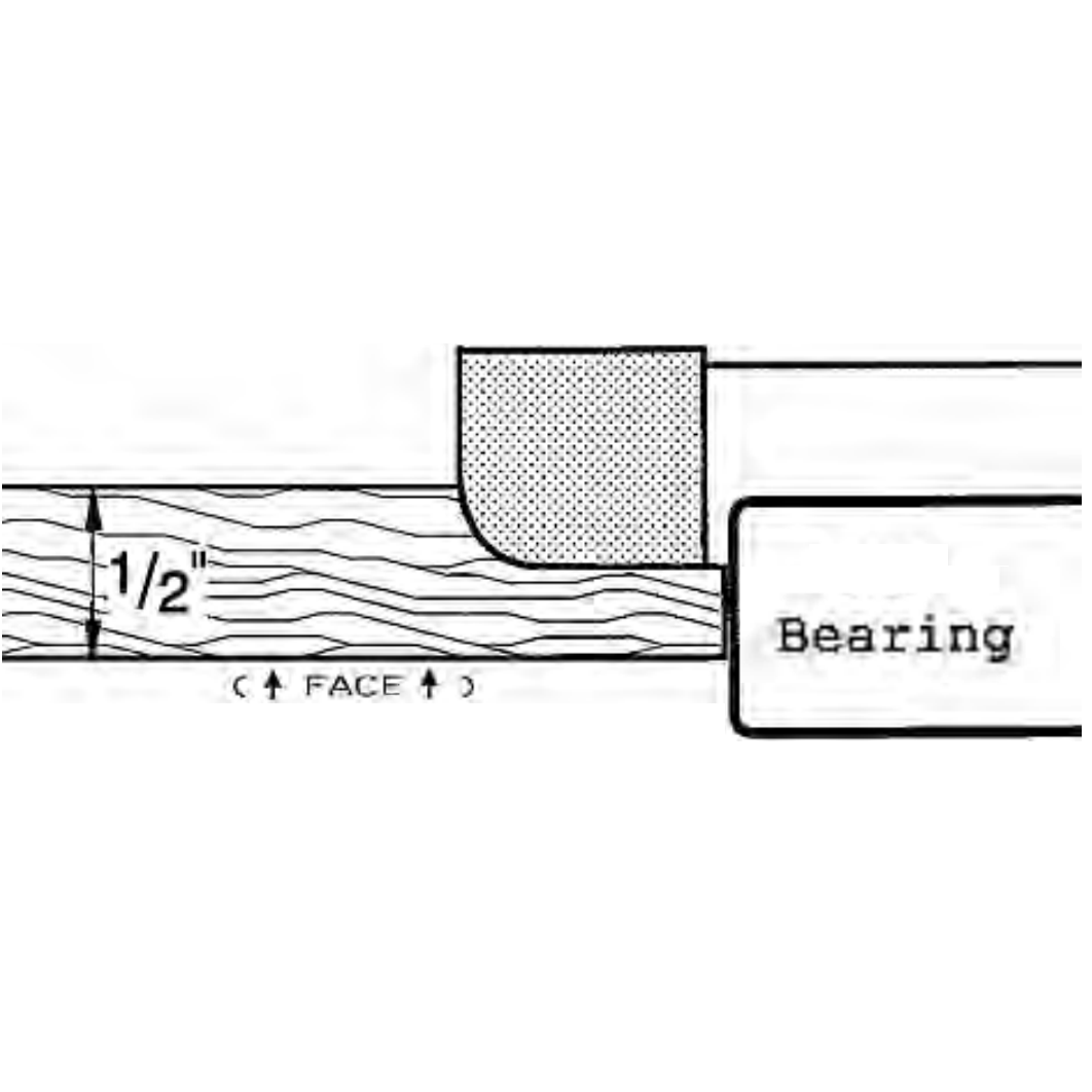 Weaver Raised Panel Guides
