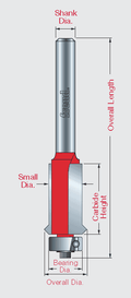 Flush Trim “V” Groove Bits - Professional Flush Trim “V” Groove Bits for Industrial Woodworking