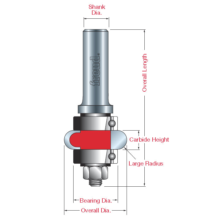 Flute Bits - Professional Flute Bits for Industrial Woodworking