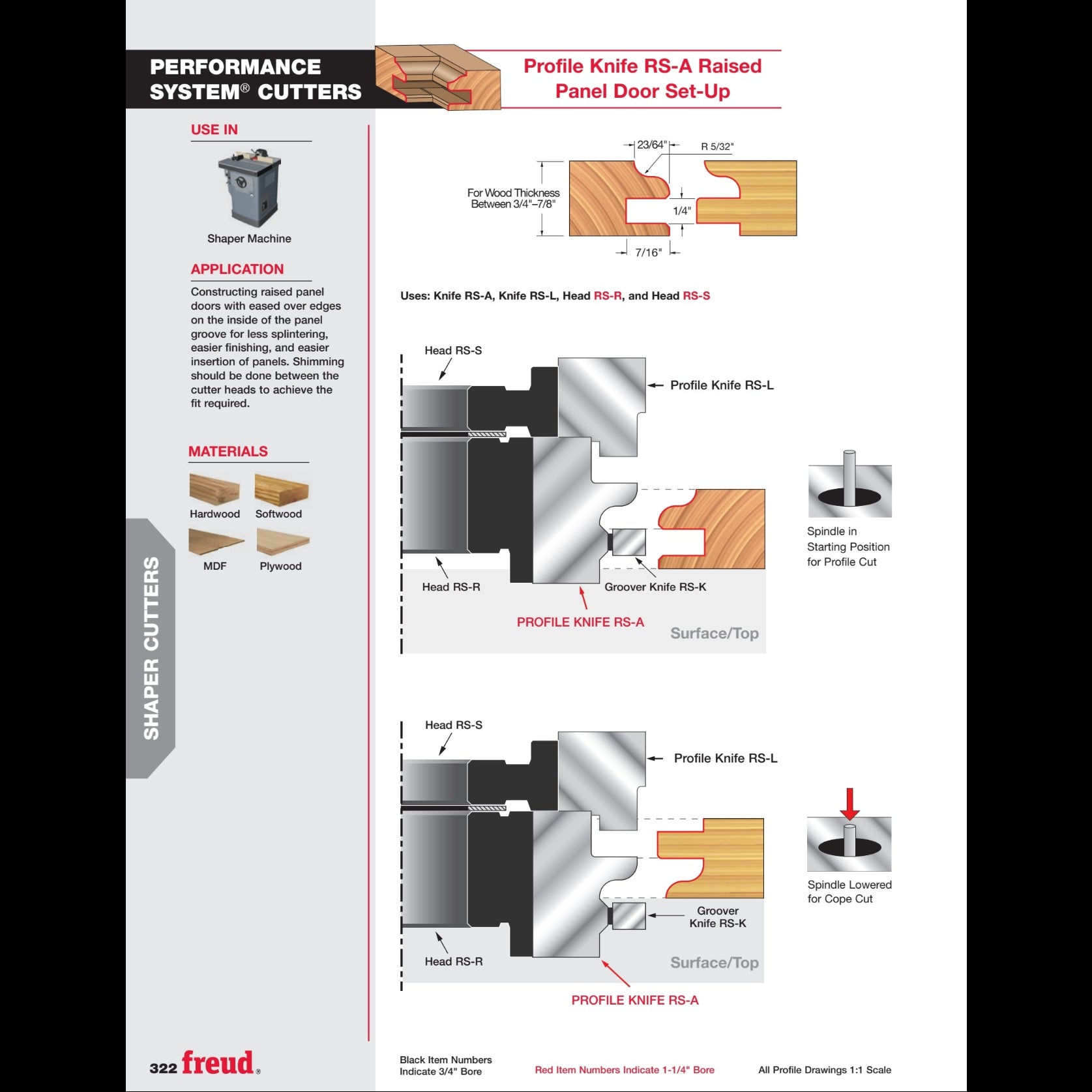 RS1000 & RS2000 Rail & Stile Door Systems