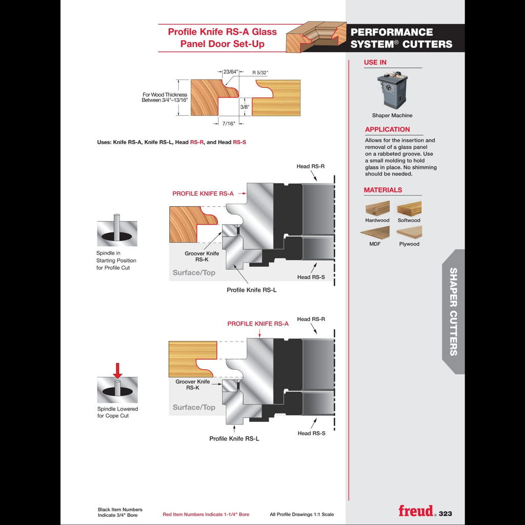 RS1000 & RS2000 Rail & Stile Door Systems