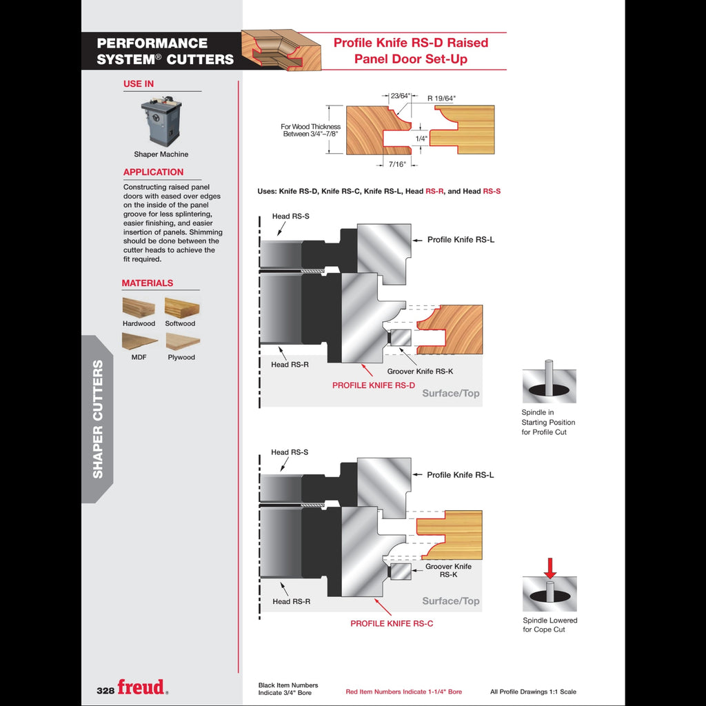 RS1000 & RS2000 Rail & Stile Door Systems