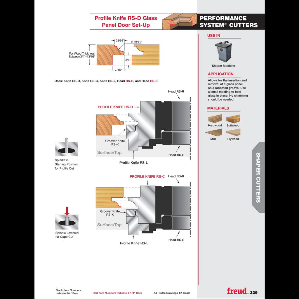 RS1000 & RS2000 Rail & Stile Door Systems