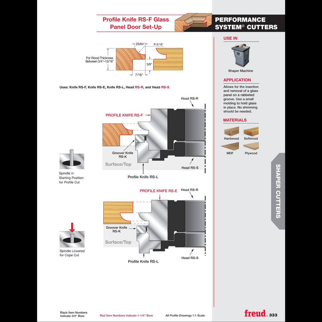 RS1000 & RS2000 Rail & Stile Door Systems