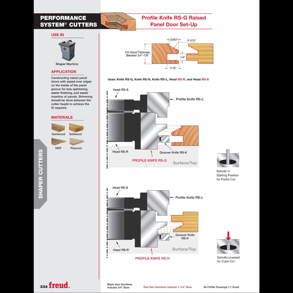 RS1000 & RS2000 Rail & Stile Door Systems