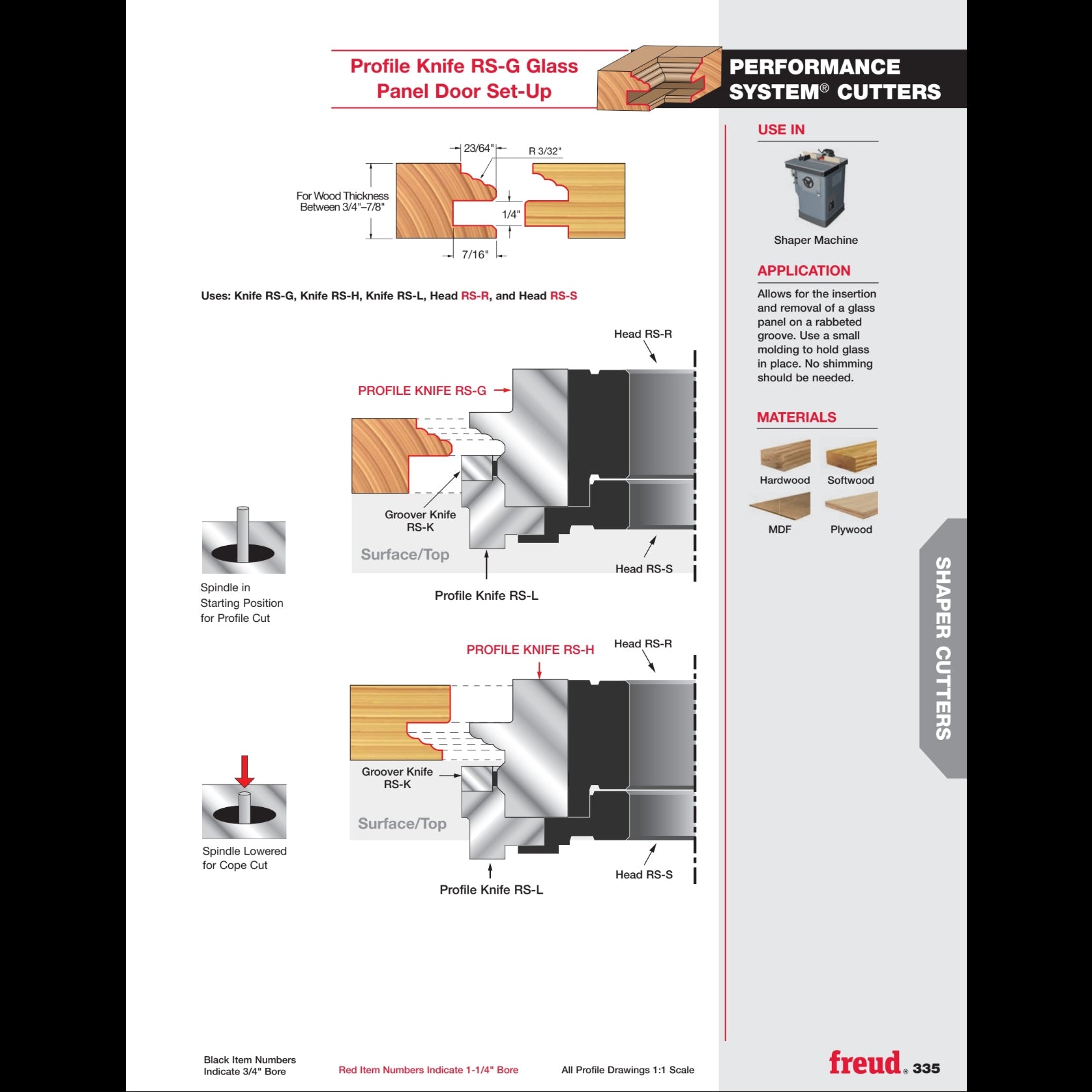 RS1000 & RS2000 Rail & Stile Door Systems