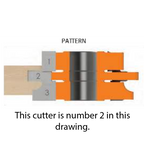 Easement Groover - Professional Shaper Cutters for Industrial Woodworking