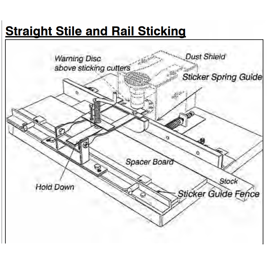 No Straight Sticking Setup - For Weaver Shaper - Guide & Fence - Professional Setup for Industrial Woodworking