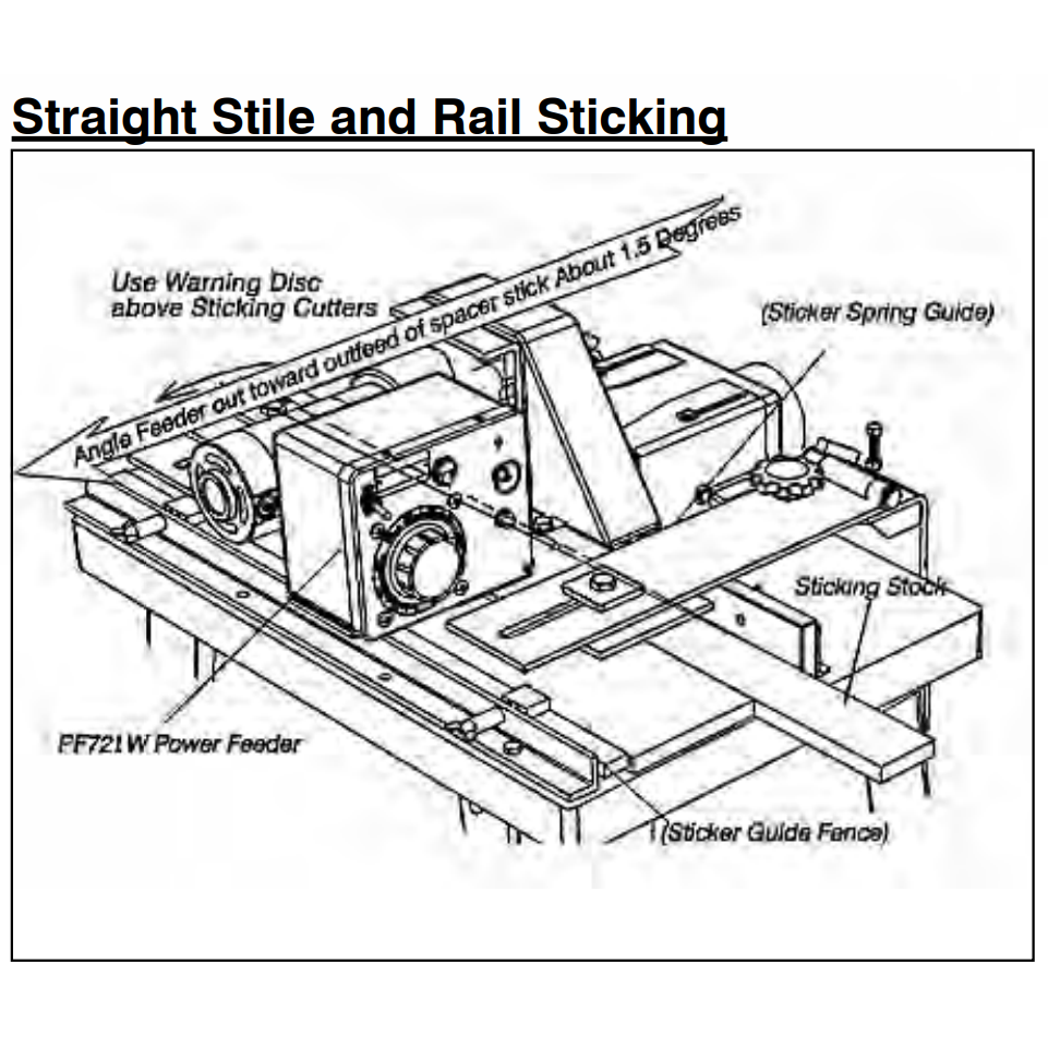 Yes Straight Sticking Setup - For Weaver Shaper - Guide & Fence - Professional Setup for Industrial Woodworking