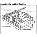Yes Straight Sticking Setup - For Weaver Shaper - Guide & Fence - Professional Setup for Industrial Woodworking