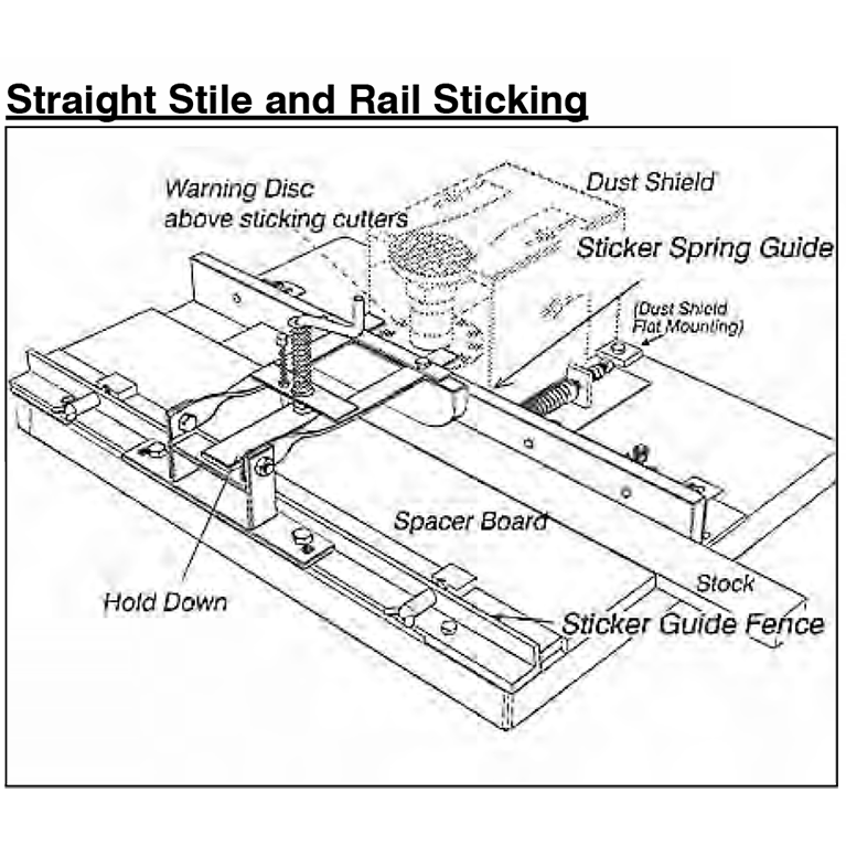 Straight Sticking Setup - Flat Mounting - Guide & Fence