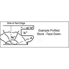 Straight Sticking Setup - Flat Mounting - Guide & Fence