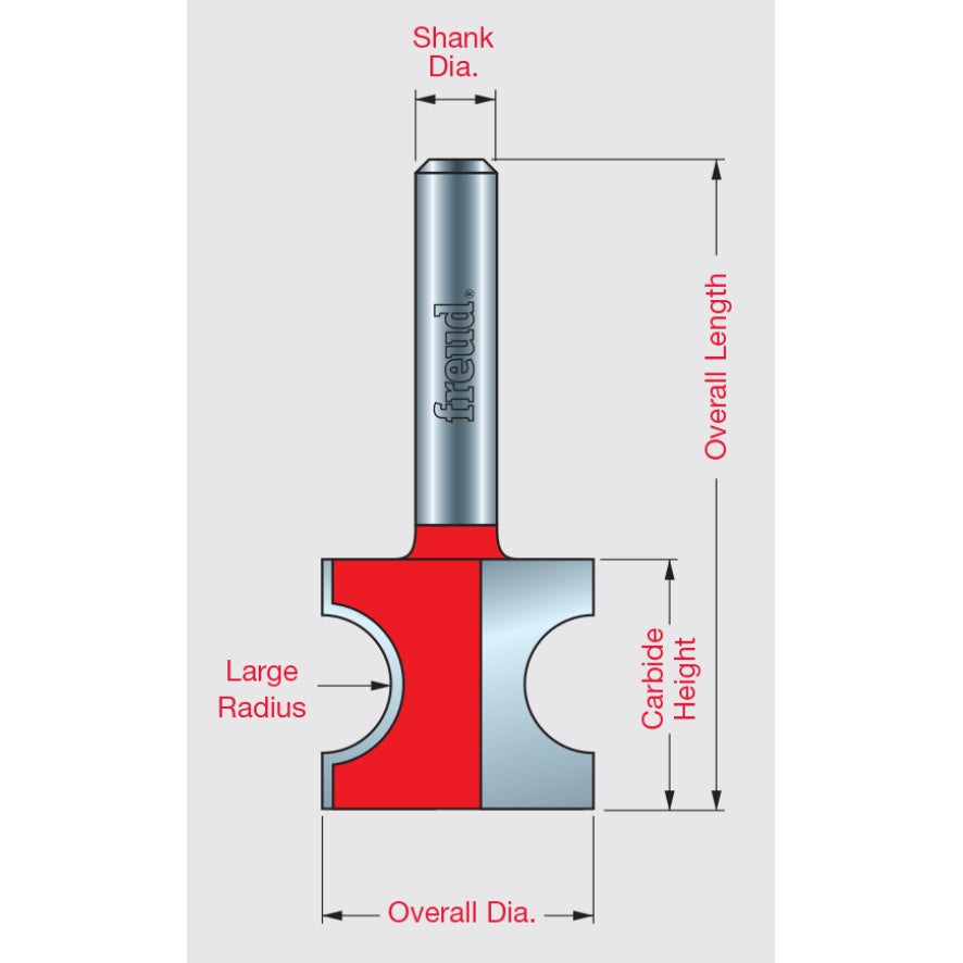 Half Round Bits - Professional Half Round Bits for Industrial Woodworking