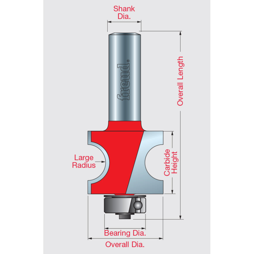 Half Round Bits with Bearings - Professional Half Round Bits with Bearings for Industrial Woodworking