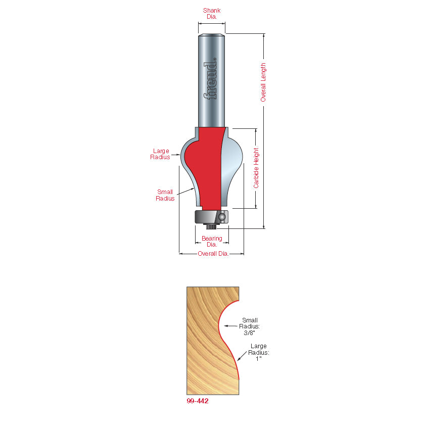 99-442 Handrail Bits - Professional Handrail Bits ARCHITECTURAL MILLWORK BITS for Industrial Woodworking