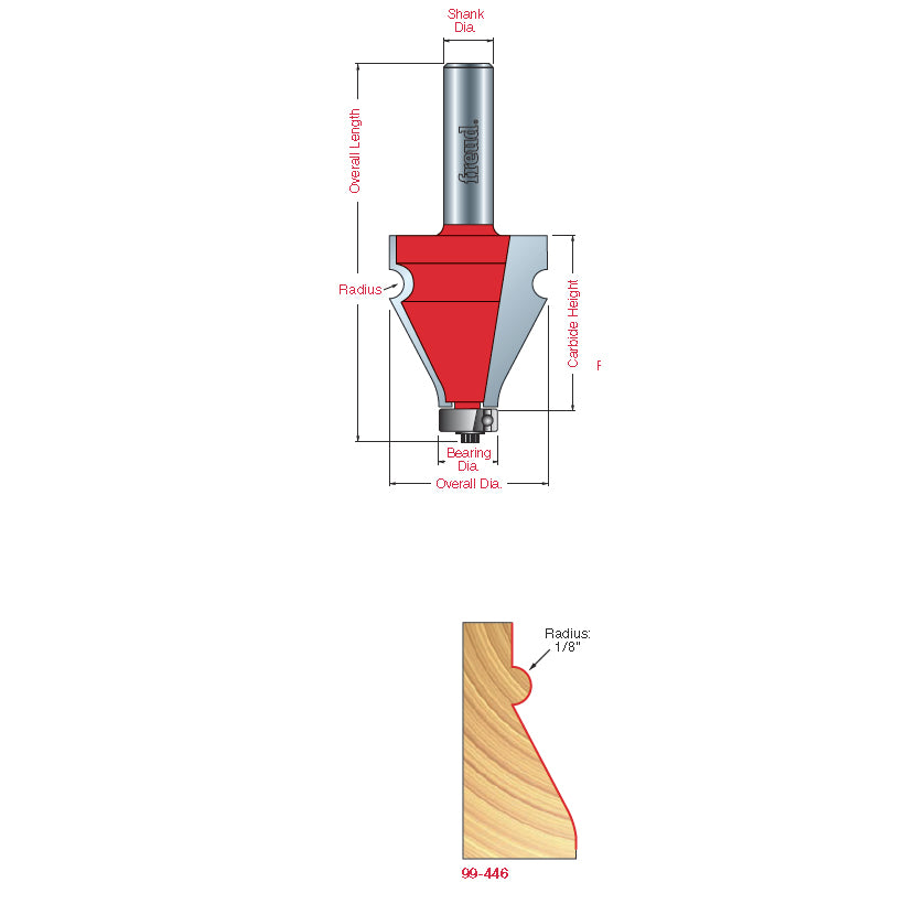 99-446 Handrail Bits - Professional Handrail Bits ARCHITECTURAL MILLWORK BITS for Industrial Woodworking