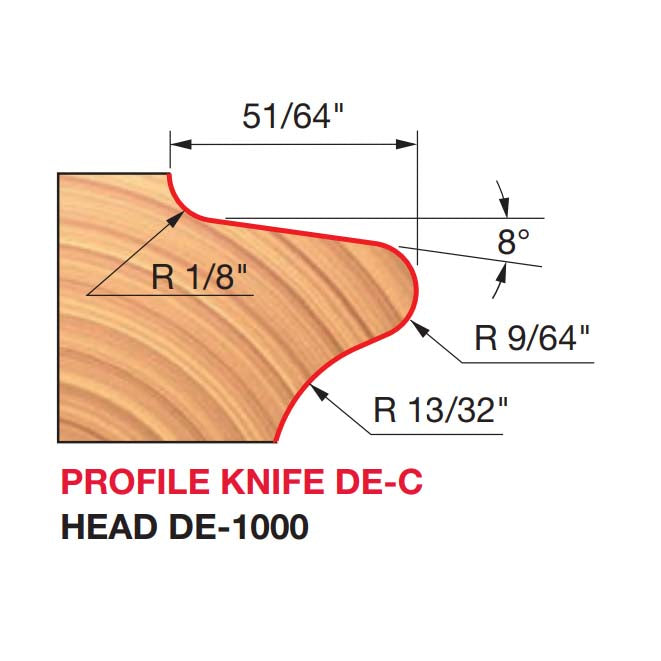 DE-C One Piece Door Edge Profile Cutters - Professional Cutter for Industrial Woodworking