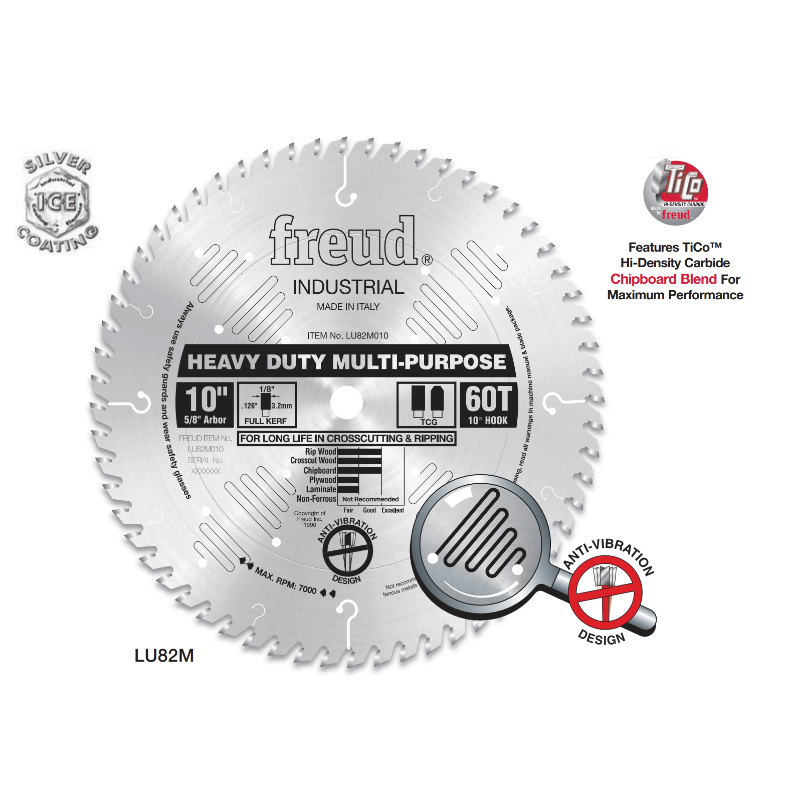 GENERAL PURPOSE/ COMBINATION - Saw Blades