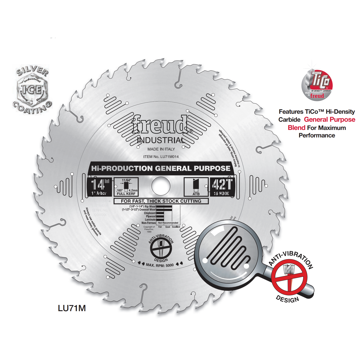 GENERAL PURPOSE/ COMBINATION - Saw Blades