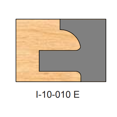 Three Piece Dedicated Profile Insert Tips