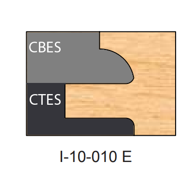 Three Piece Dedicated Profile Insert Tips
