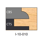 Three Piece Dedicated Profile Insert Tips